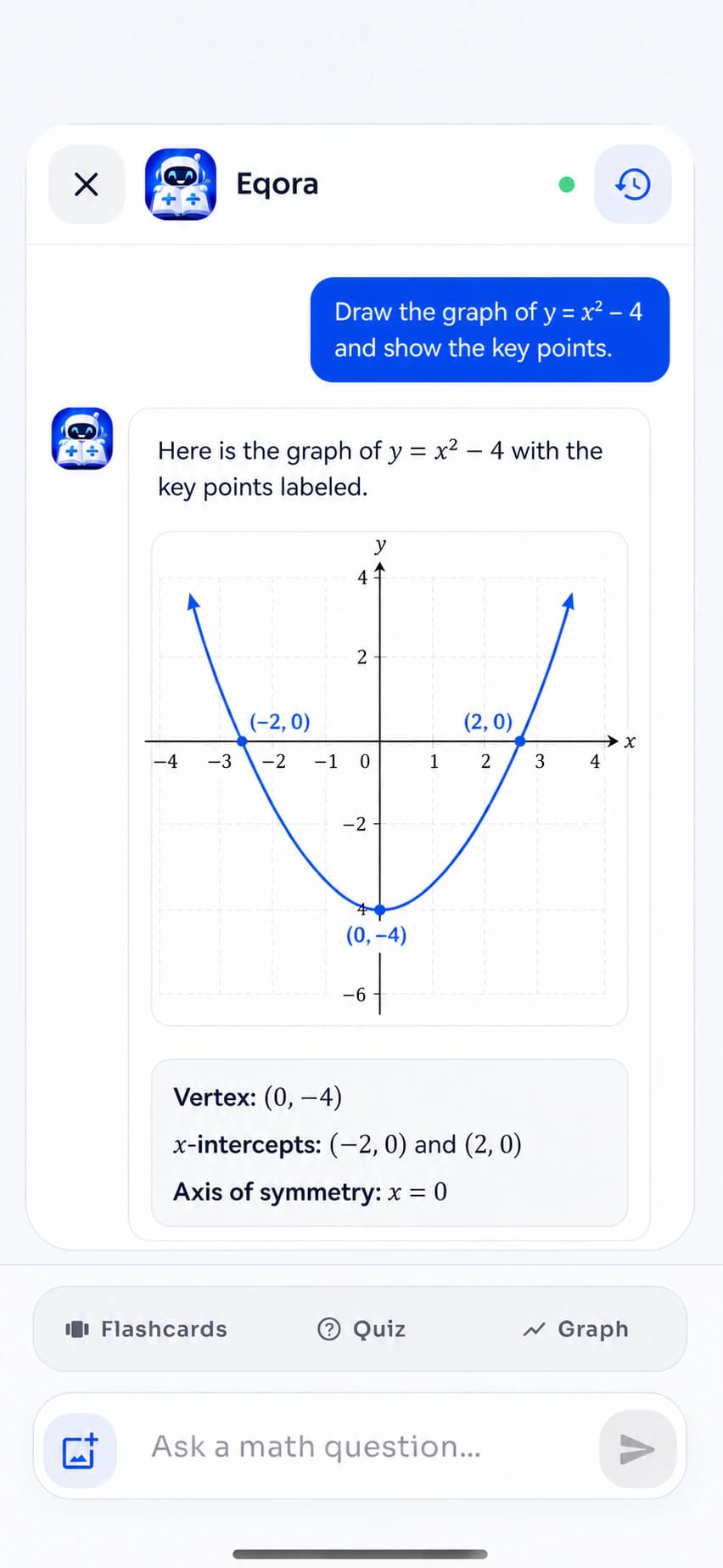 Eqora AI math tutor drawing a quadratic graph and labeling its key points