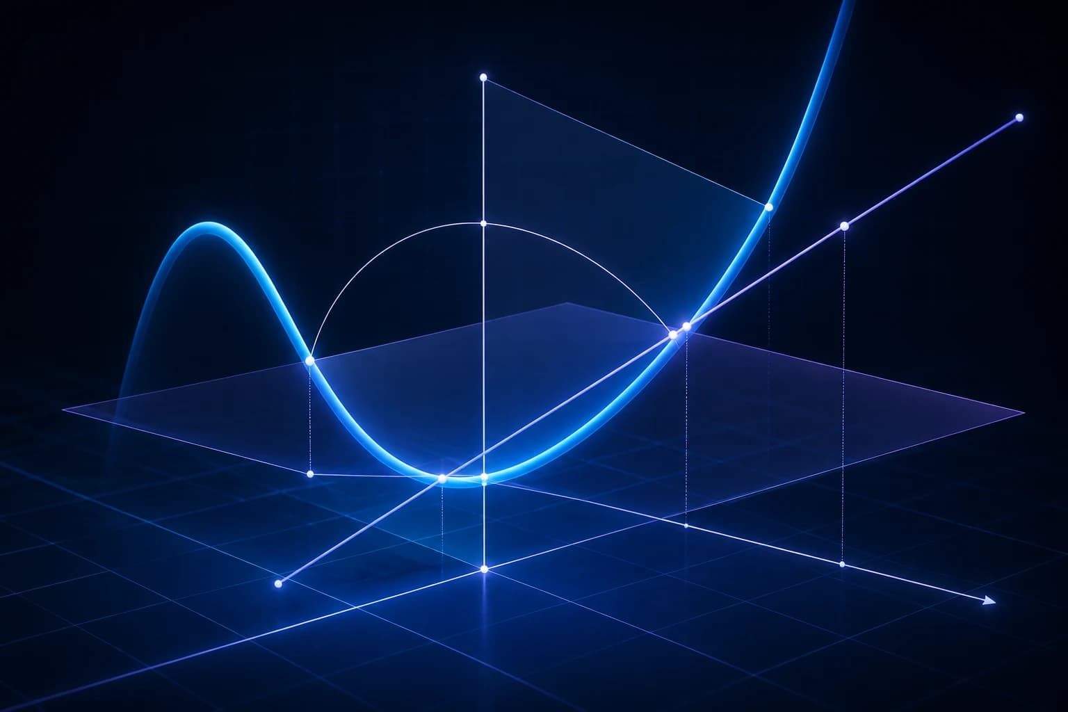 Math AI function graph showing roots, a tangent, turning points, and changing slope